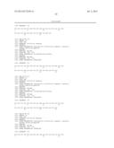 Exendins To Lower Cholesterol And Triglycerides diagram and image