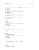 Exendins To Lower Cholesterol And Triglycerides diagram and image