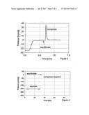 PREVENTION OF INDWELLING DEVICE RELATED INFECTION: COMPOSITION AND METHODS diagram and image