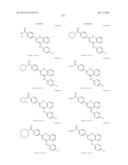 BENZAMIDES AND RELATED INHIBITORS OF FACTOR XA diagram and image