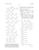 BENZAMIDES AND RELATED INHIBITORS OF FACTOR XA diagram and image