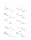 BENZAMIDES AND RELATED INHIBITORS OF FACTOR XA diagram and image