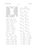 BENZAMIDES AND RELATED INHIBITORS OF FACTOR XA diagram and image