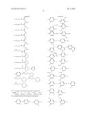 BENZAMIDES AND RELATED INHIBITORS OF FACTOR XA diagram and image