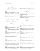 Azetidine Derivatives diagram and image