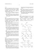 Azetidine Derivatives diagram and image