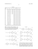 Azetidine Derivatives diagram and image