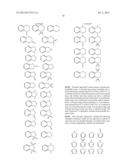 Azetidine Derivatives diagram and image