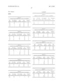 Azetidine Derivatives diagram and image