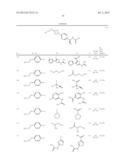 Azetidine Derivatives diagram and image