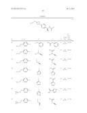 Azetidine Derivatives diagram and image