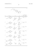 Azetidine Derivatives diagram and image