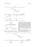 Azetidine Derivatives diagram and image