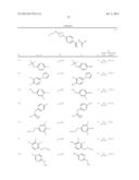 Azetidine Derivatives diagram and image