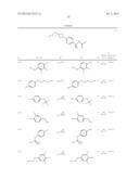 Azetidine Derivatives diagram and image