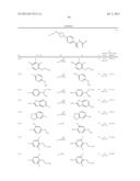 Azetidine Derivatives diagram and image