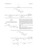 Azetidine Derivatives diagram and image