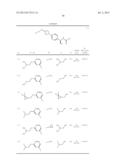 Azetidine Derivatives diagram and image