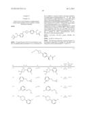 Azetidine Derivatives diagram and image