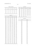 TRIAZINE DERIVATIVE AND PHARMACEUTICAL COMPOSITION HAVING AN ANALGESIC     ACTIVITY COMPRISING THE SAME diagram and image