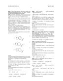 PYRIDAZINONES AS GPR119 AGONISTS diagram and image