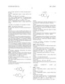 PYRIDAZINONES AS GPR119 AGONISTS diagram and image