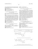 PYRIDAZINONES AS GPR119 AGONISTS diagram and image