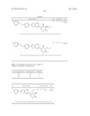 PYRIDAZINONES AS GPR119 AGONISTS diagram and image