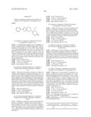 PYRIDAZINONES AS GPR119 AGONISTS diagram and image