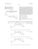 PYRIDAZINONES AS GPR119 AGONISTS diagram and image