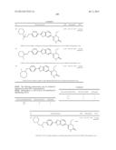 PYRIDAZINONES AS GPR119 AGONISTS diagram and image