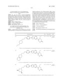 PYRIDAZINONES AS GPR119 AGONISTS diagram and image