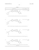 PYRIDAZINONES AS GPR119 AGONISTS diagram and image