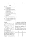 PYRIDAZINONES AS GPR119 AGONISTS diagram and image