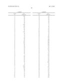 PYRIDAZINONES AS GPR119 AGONISTS diagram and image