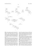 PYRIDAZINONES AS GPR119 AGONISTS diagram and image