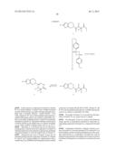 PYRIDAZINONES AS GPR119 AGONISTS diagram and image