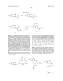 PYRIDAZINONES AS GPR119 AGONISTS diagram and image