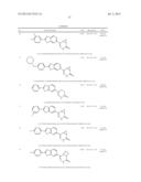 PYRIDAZINONES AS GPR119 AGONISTS diagram and image