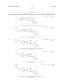 PYRIDAZINONES AS GPR119 AGONISTS diagram and image