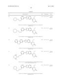 PYRIDAZINONES AS GPR119 AGONISTS diagram and image