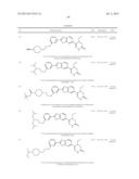 PYRIDAZINONES AS GPR119 AGONISTS diagram and image