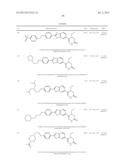 PYRIDAZINONES AS GPR119 AGONISTS diagram and image