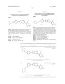 PYRIDAZINONES AS GPR119 AGONISTS diagram and image