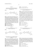 PYRIDAZINONES AS GPR119 AGONISTS diagram and image