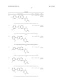 PYRIDAZINONES AS GPR119 AGONISTS diagram and image