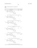 PYRIDAZINONES AS GPR119 AGONISTS diagram and image