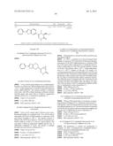 PYRIDAZINONES AS GPR119 AGONISTS diagram and image