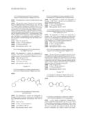 PYRIDAZINONES AS GPR119 AGONISTS diagram and image