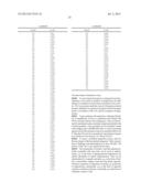 2,3-DIARYL- OR HETEROARYL-SUBSTITUTED 1,1,1-TRIFLUORO-2-HYDROXYPROPYL     COMPOUNDS diagram and image